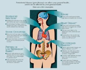 Total-Health
