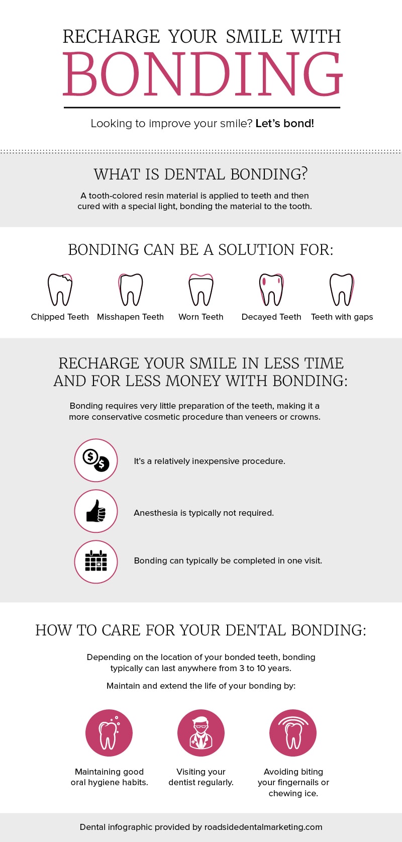 Recharge Your Smile with Dental Bonding